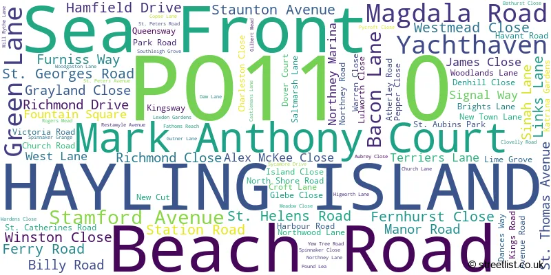 A word cloud for the PO11 0 postcode
